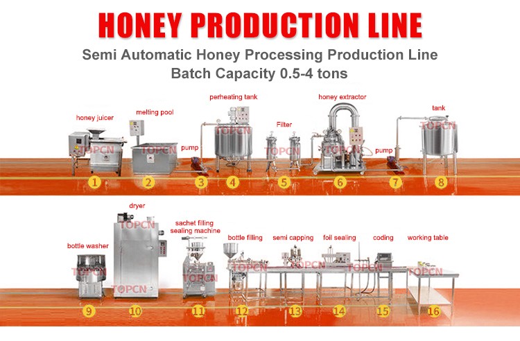 Honey Processing Equipment Honey Filtering Extractor Preheating Processing Packing Machines