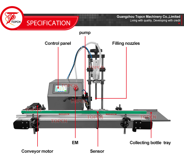 Small Business Scale Electric Single Head Magnetic Pump Liquid Perfume Beverage Fruit Juice Wine Edible Oil filling Machine