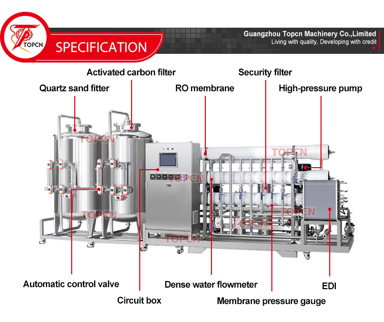 Commercial industrial reverse osmosis drinking prices of water purifying machines systems