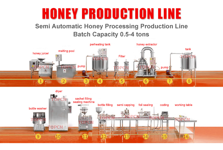 0.5 Ton Honey Preheating Mixing  Filtering Concentrating Machine Honey Processing Equipment