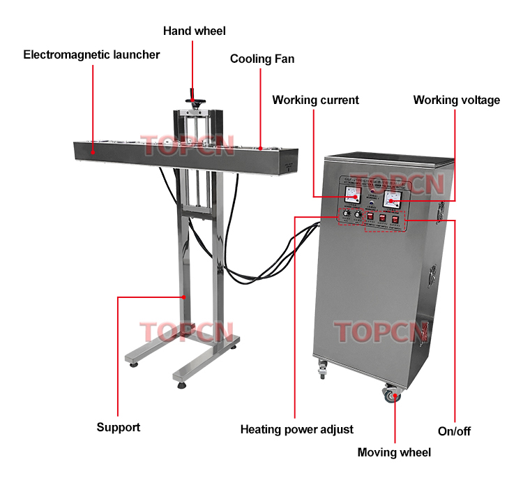 Top Quality Oil Chemical Liquid Refill Line Bottle Vegetable Oil Filling Capping Labeling Machine/plant/line