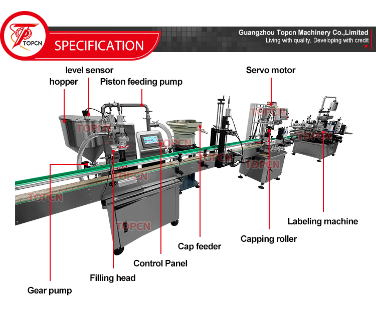 Laundry Detergent Dish Soap Dish washing Liquid Paste Gel Bottles Gear Pump Filling Capping Laeling  Machine Production Line