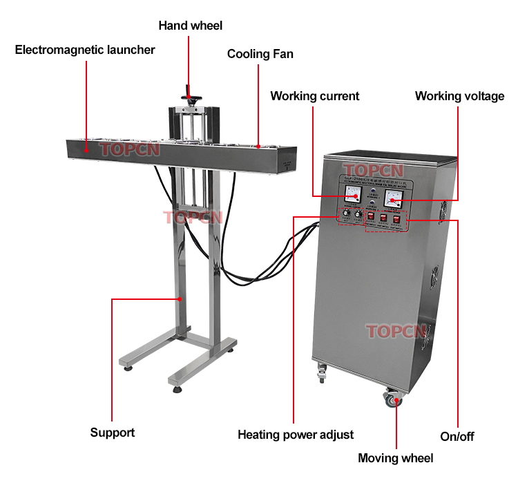 1L 5L Four Heads Engine Motor Oil Water Tacking Filling Line Skincare Shampoo Detergent Viscous Liquid Paste Tracking Filling Machine