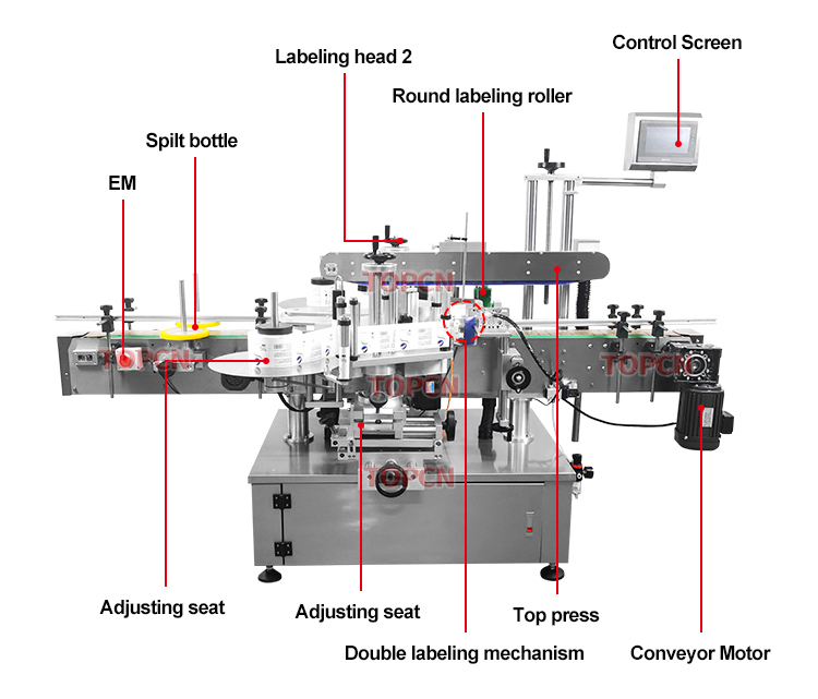 1L 5L Four Heads Engine Motor Oil Water Tacking Filling Line Skincare Shampoo Detergent Viscous Liquid Paste Tracking Filling Machine