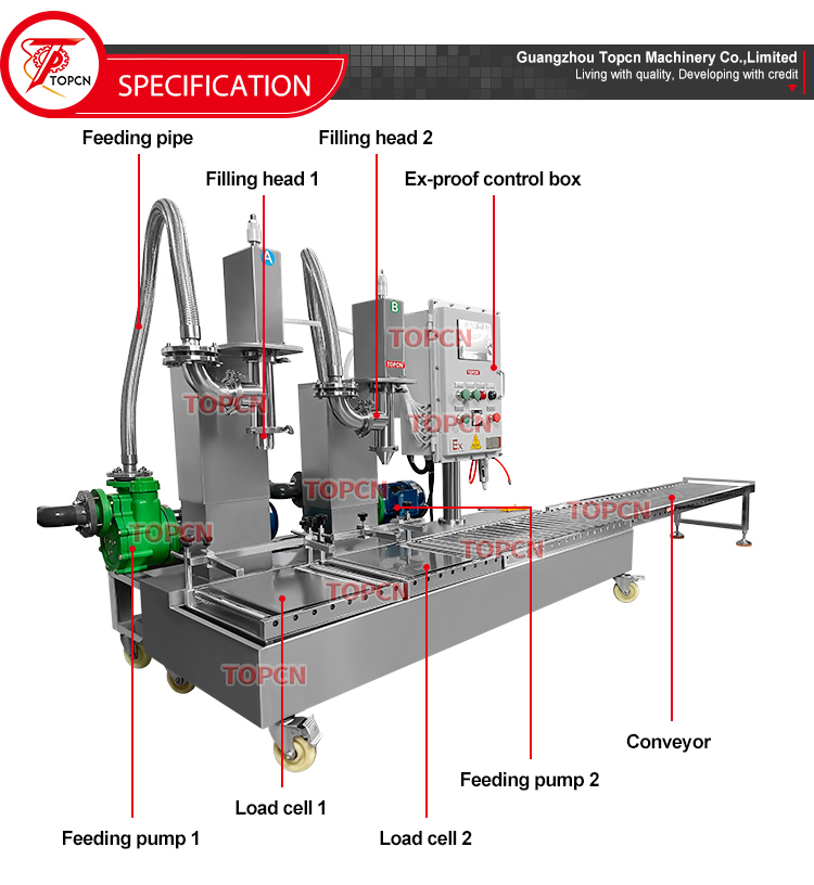 Multi Head 20L 30L 5 Gallon Big Drum Bucket Pail Plastic Barrel Coating Paint Oil Cement Glue Weighing Filling Packaging Machine