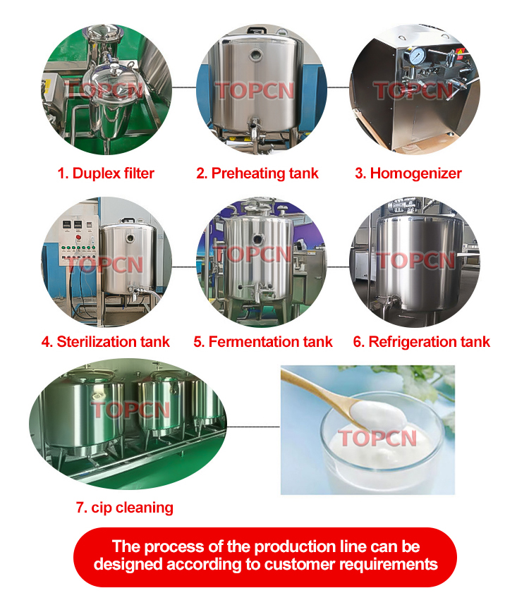 Fresh Milk Pasteurization Equipment Greek Yogurt Production Line Small Scale Yogurt Make Machine