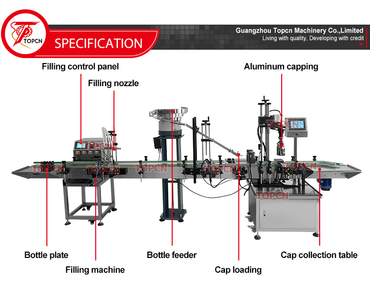 Automatic Whisky Health Wine Syrup Produciton Line Alcohol Syrup Bottle Filling Capping Machine