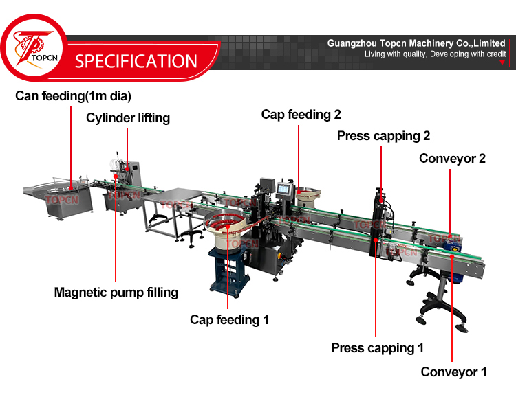 Automatic Warming Food Heater Cooking wax gel liquid Heat Tin Can Dish Fuel Filling and Press Capping Machine