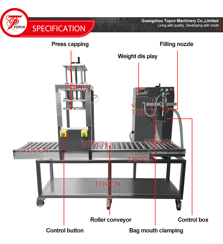 Semi Automatic 1 Gallon 5 Gallon Liquid Sauce Resin Paint Pail Bucket Hot Filling And Lid Closing Machine