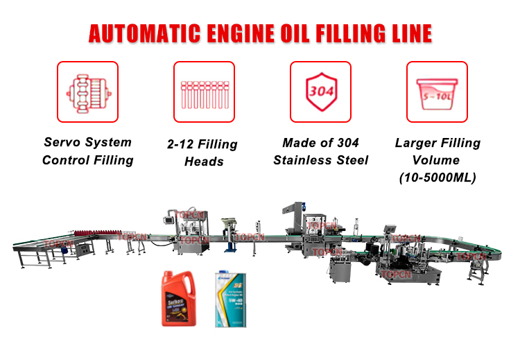 Automatic Liquid Edible Oil Cooking Oil Eengine Oil Bottle fFilling Capping Machine Labeling Production Line