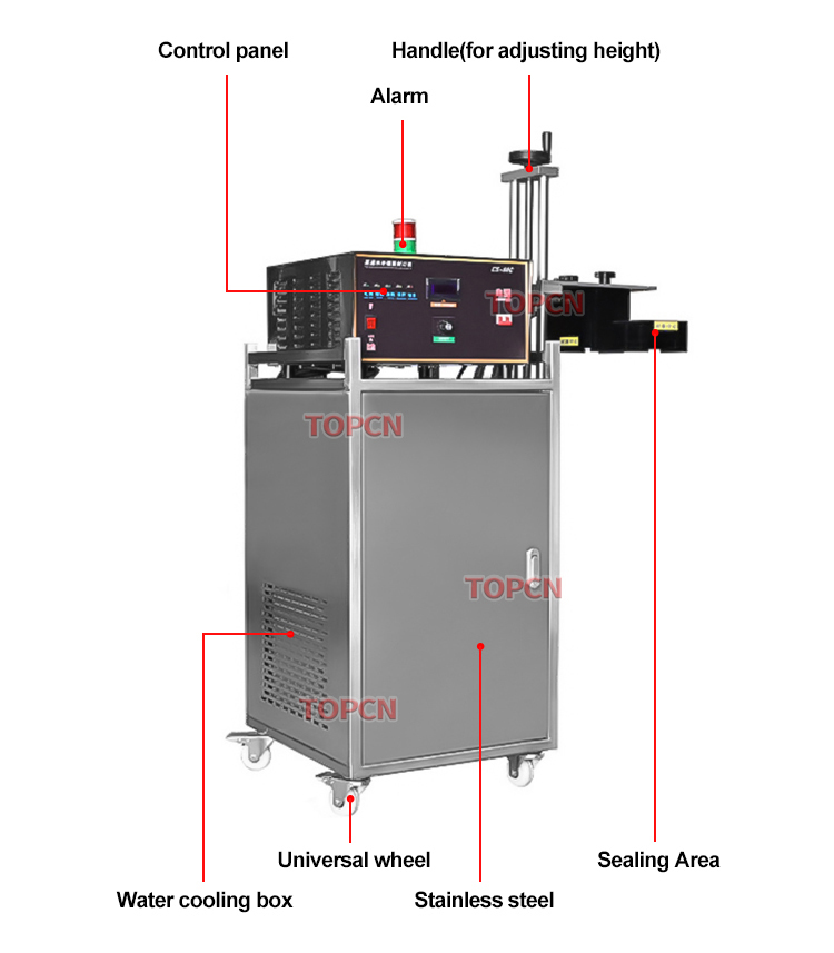 Automatic Liquid Edible Oil Cooking Oil Eengine Oil Bottle fFilling Capping Machine Labeling Production Line