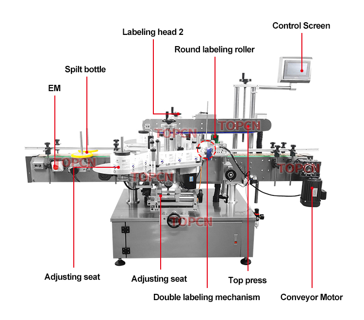 Automatic Liquid Edible Oil Cooking Oil Eengine Oil Bottle fFilling Capping Machine Labeling Production Line