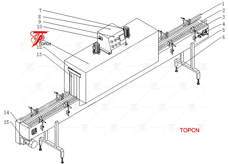 TPGP-403 electric heating bottle Label heat shrink tunnel machine price